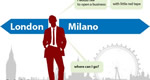 Avviare una startup in un giorno!